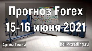 Аналитика и прогноз форекс на 15 - 16 июня 2021