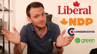 Canadian Political Parties and Their Housing Platforms : Election 2021