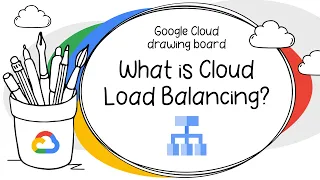 What is Cloud Load Balancing?