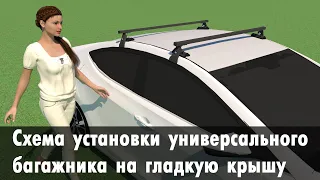 Универсальный багажник Евродеталь (Вид А) на гладкую крышу - схема сборки и установки.