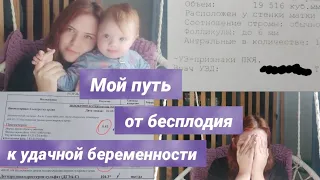 От бесплодия к УСПЕШНОЙ БЕРЕМЕННОСТИ | Как получилось забеременеть?| 2 выкидыша| Невынашивание| СПКЯ