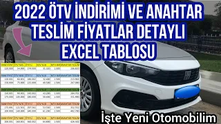2022 ÖTV İndirimli Otomobil Anahtar Teslim Fiyatlar! İşte Yeni Arabam!