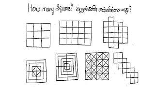 How many squares | Counting of figures | Analytical Reasoning | Shortcut and Tricks