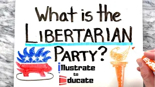 What is the Libertarian Party? | What are the political views of the Libertarian Party?