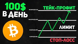 От 100$ до 1000$ / Лучшая Стратегия Торговли Криптовалютой (Трейдинг для Новичков) Уровни Фибонначи