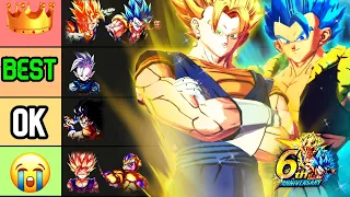 Ranking the 10 BEST UNITS in Dragon Ball LEGENDS!