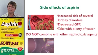 Aspirin Pharmacology: Understanding medications: PharmacoPhoto