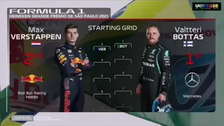 F1 Brazilian GP Starting Grid 2021