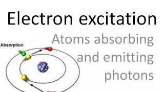 Electron excitation, emission and absorption spectra