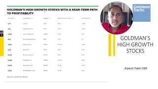 Goldman Sachs High Growth Stocks List