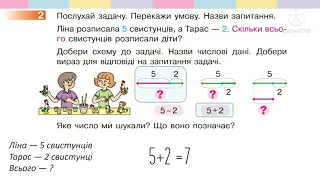 Математика.  Тема: Дізнаємося про складові задачі.
