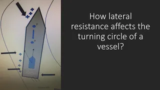 Watch the teaser for my next video - impact of lateral resistance on turning circle