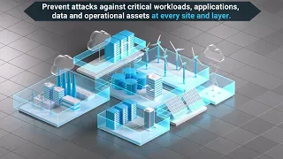 Zero Trust Asset & Protection: Stop Attacks Across IT, OT and Cloud