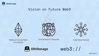 Introducing web3:// - Decentralized Access Protocol for EVM | ETHDenver 2023