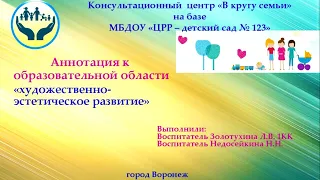 Аннотация к образовательной области  "Художественно эстетическое развитие"