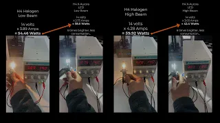 LED vs Halogen HeadLights -- Wattage Consumption
