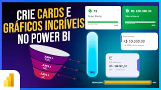 Gráficos e Cards Incríveis no Power BI com Pureviz