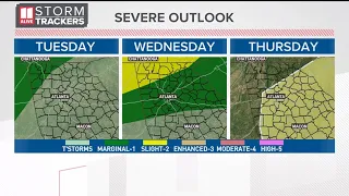 Afternoon weather outlook | Tuesday, May 7