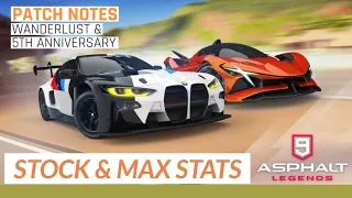 Asphalt 9 | MAX STATS OF NEW CARS | PATCH NOTES | Wanderlust & 5th Anniversary Update