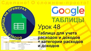 Google Таблицы. Урок 48. Учет доходов и расходов по категориям в Google Sheets