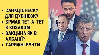 БЕЗ ЦЕНЗУРИ наживо: Дубінський і санкції | Тарифні бунти | Єрмак тет-а-тет з Козаком | Локдаун 4ever