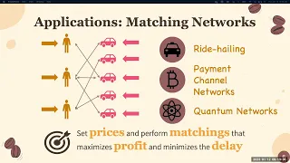 Dynamic Pricing and Matching for Online Marketplaces