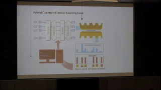 Chris Monroe: Scalable Quantum Computing with Atoms