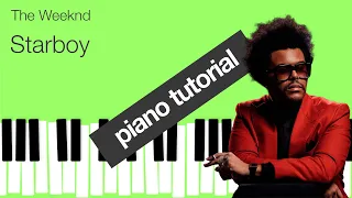 Piano Tutorial The Weeknd - Starboy ft  Daft Punk by iCreative