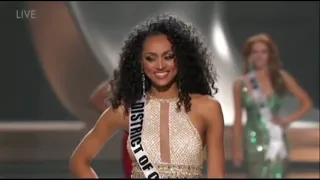 Miss USA 2017 - Análisis Final