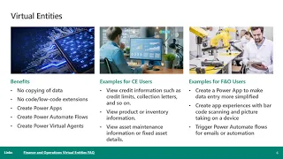 Using the Power Platform to Extend Finance and Operations Apps Part 1