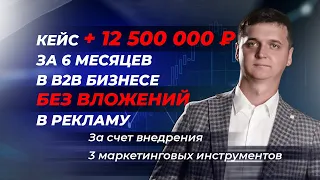 Разбор кейса + 12 500 000 ₽ за 6 месяцев в b2b бизнесе за счет маркетинговых инструментов