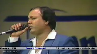 O DUNIYA KE RAKHWALE ( Singer, Mohammad Aziz  ) Rafi Ke Naam