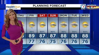 Local 10 News Weather Brief: 10/07/21 Morning Edition