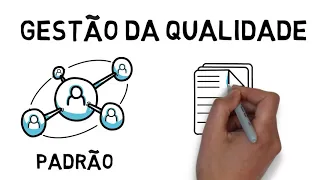 Gestão da Qualidade (Aula #01 - Conceitos)