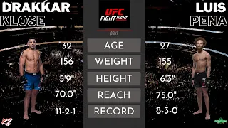 UFC Fight Night: Drakkar Klose vs. Luis Pena - Preview / Breakdown / Guess The Line - TVTBTC