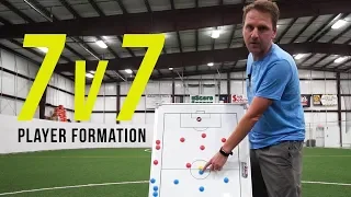 7v7 Player Formation