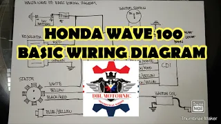 Honda Wave Wiring Diagram