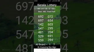 Kerala Lottery  NR -- 217  Best  ABC  Final Post Today -- 26 --3 --2021.