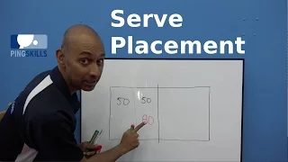Serve Placement | Table Tennis | PingSkills