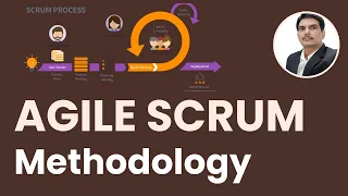 Agile Model | Agile Methodology | Scrum Process | Step By Step Practical Approach