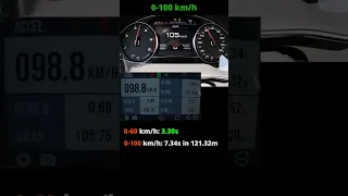 Audi A6 40 TDI 0-100, 1/4 mile acceleration | quattro | 2022 model | GPS results #Shorts