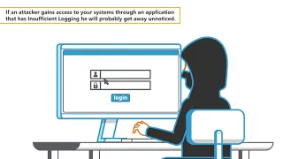 Coders Conquer Security OWASP Top 10 API Series: Insufficient Logging and Monitoring