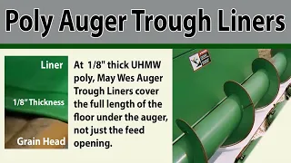 May Wes Poly Auger Trough Liners - A Solution to Rust Holes While Guarding Against Corrosion