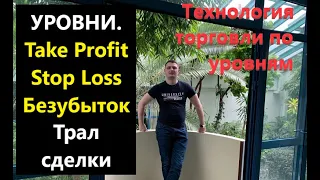 Использование forex уровней. Поиск точки входа. Сопровождение Stop Loss и Take Profit