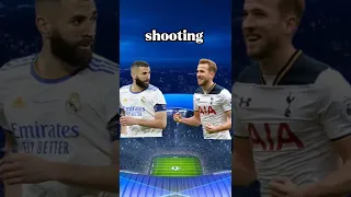 Benzema Vs Kane | Who is better?#football #soccer #benzema #kane