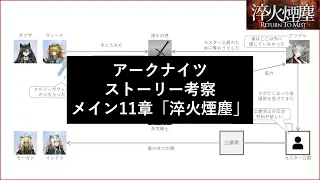 【アークナイツ】メインストーリー11章考察【淬火煙塵】