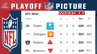 NFL Playoffs Picture ; NFL standings ; NFC playoffs picture ; AFC playoffs picture ; NFL week 17