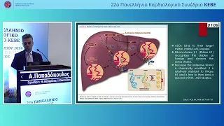 Α. Παπαδόπουλος | Φάρμακα υπό μελέτη για την μείωση της Lp (a)