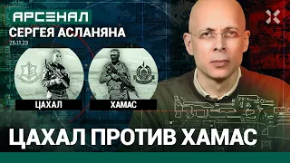 ЦАХАЛ против ХАМАС. Сравнение сил Израиля и сектора Газа от Асланяна / АРСЕНАЛ