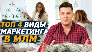 ВИДЫ МАРКЕТИНГ ПЛАНОВ В МЛМ. Как выбрать млм компанию. Сетевой маркетинг. Станислав Чорней